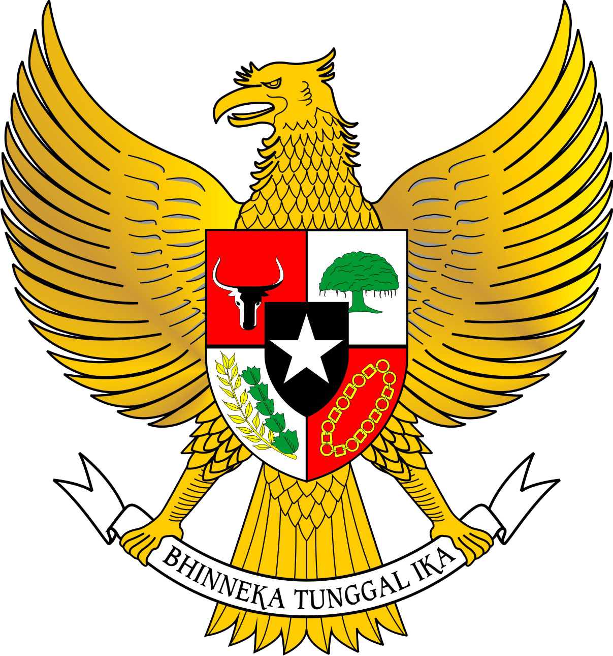 Purna Paskibraka Indonesia Kab. Gowa: Garuda Pancasila : Lambang Negara