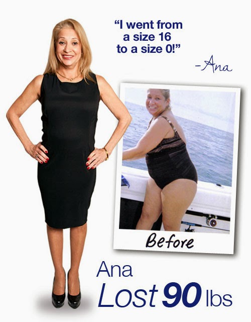 Plus Reviews and Results