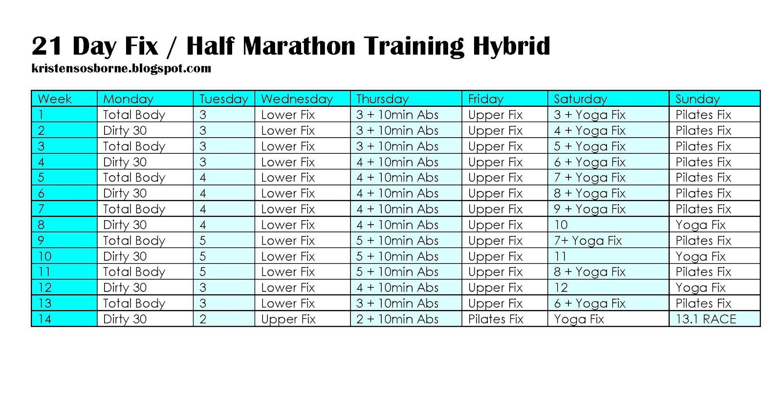 fit fierce fight 21 day fix and extreme full and half marathon 21 day fix charts