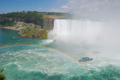 Pemandangan_air_terjun_niagara