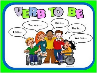 Introduction To English Verb To Be