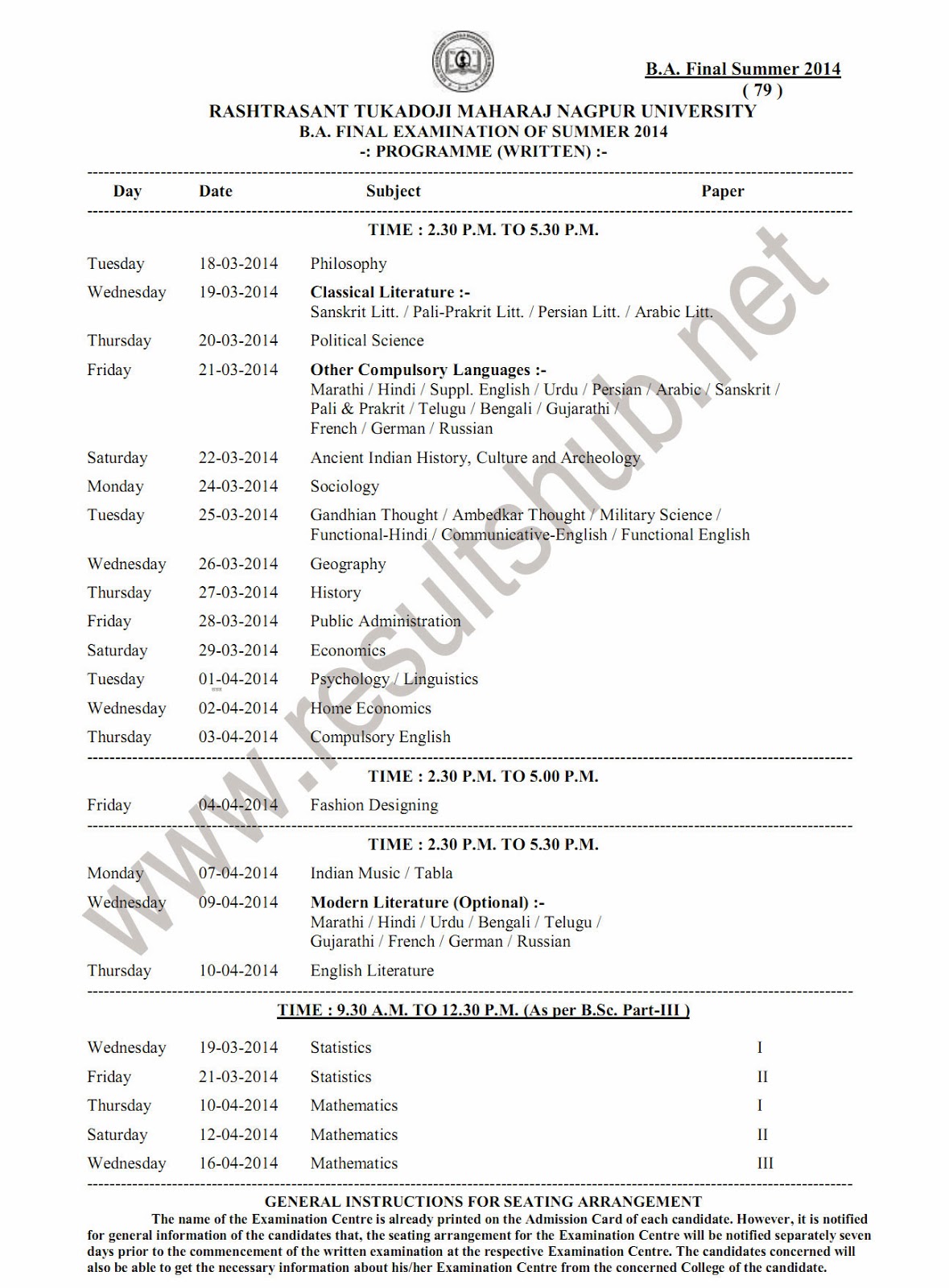 Nagpur University BA Final Summer 2014 Timetable