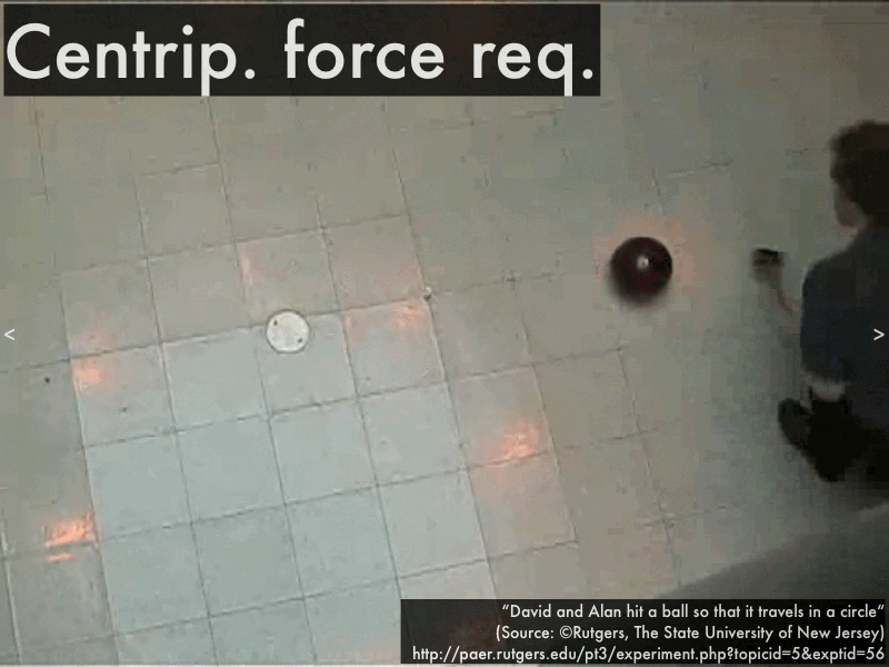 Pdog's blog boring but important Physics presentation uniform