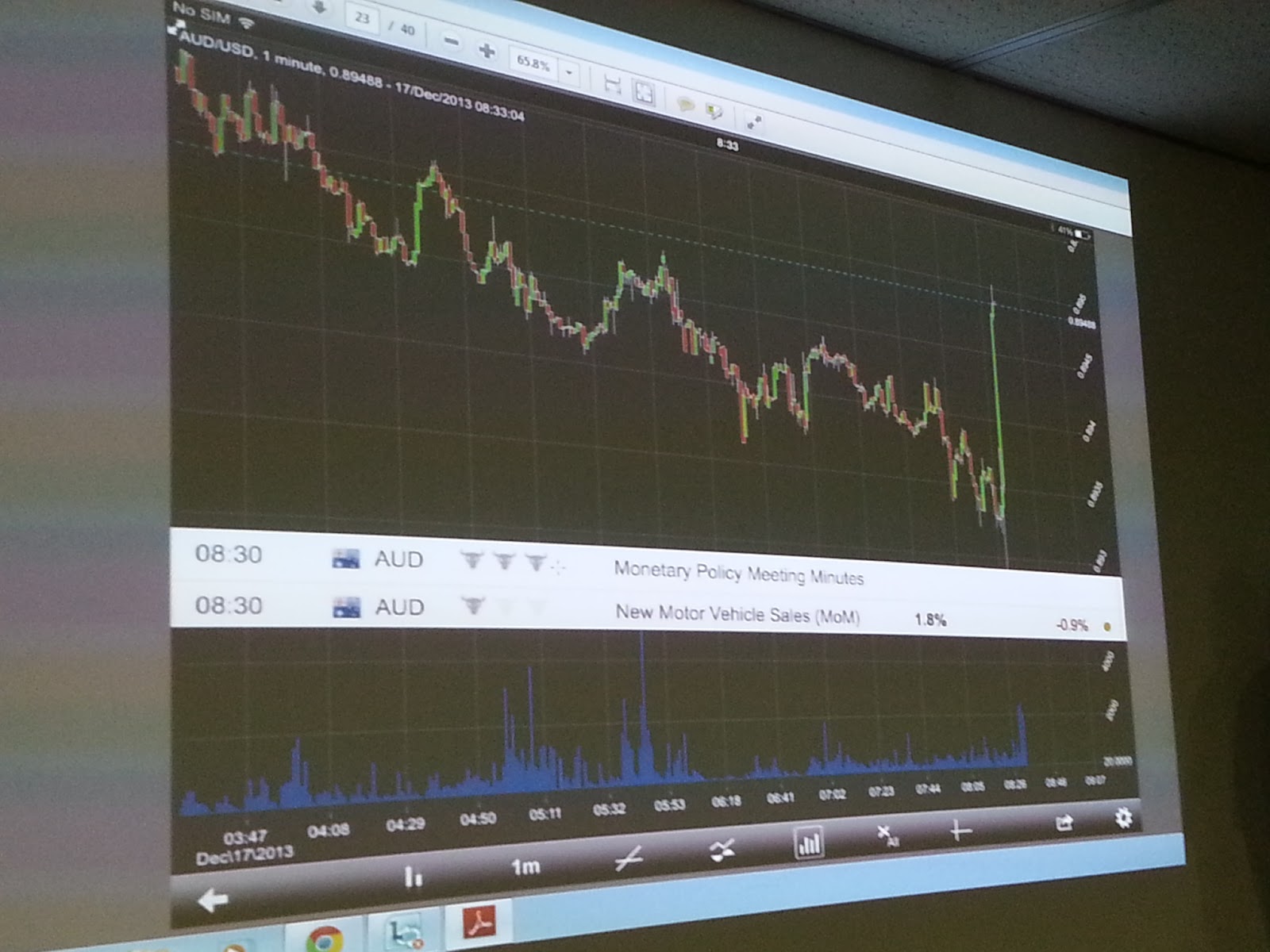 Option trading seminar in singapore