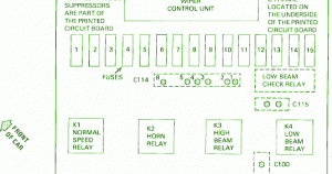 Fuse Box BMW 325 1986 Diagram | Circuit Schematic learn
