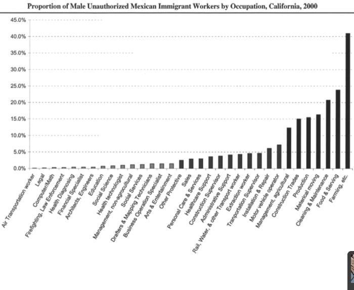The Compton Clash Race Relations in Southeast LA
