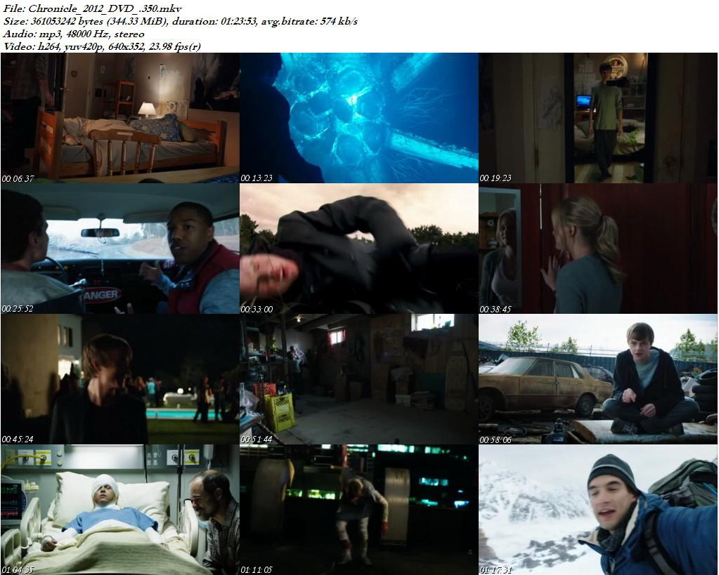 Chronicle Movie 2012 Download