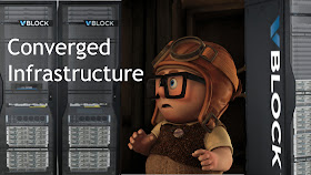 Converged Infrastructure