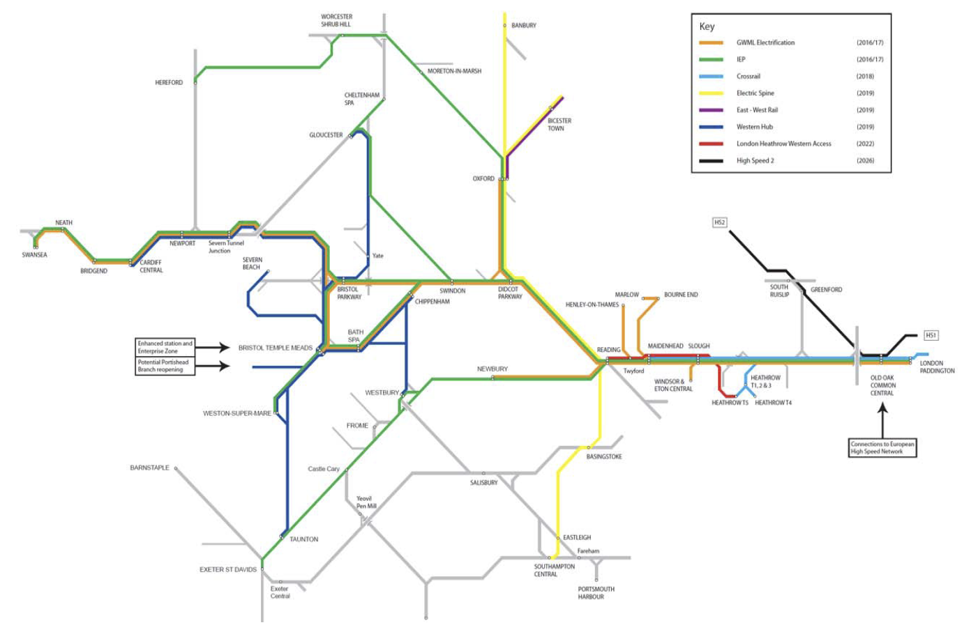 RegionalBahn Network Rail stratégiai tervek 2019ig III. rész