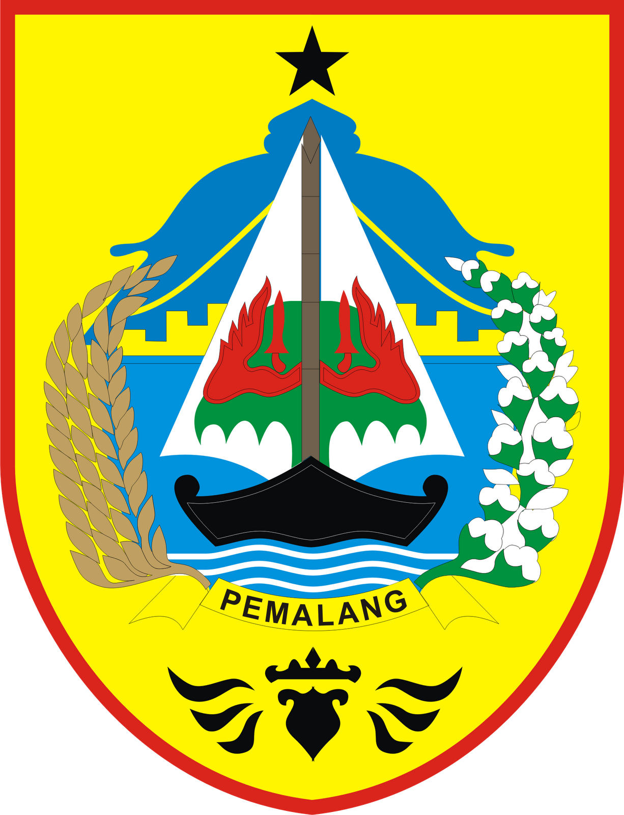 Pengumuman CPNS Kabupaten Pemalang - Jawa Tengah