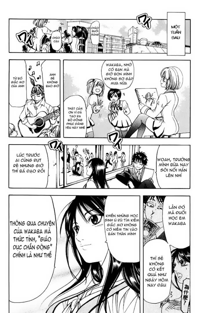 Upload by Truyenquanhta.blogspot.com