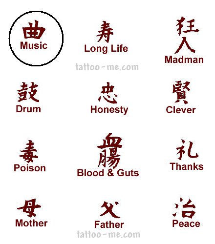 Tatuajes simbolos significado - Imagui