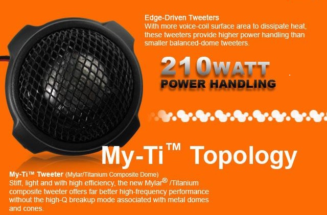edge driven tweeter