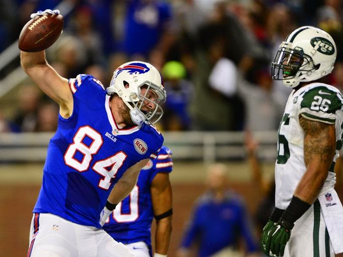 [Update] Scott Chandler signs with Patriots