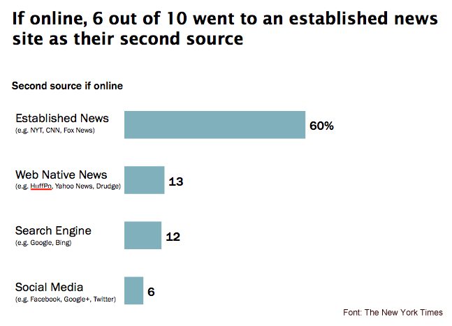 Essay on modelo de negocios zappos 07 image