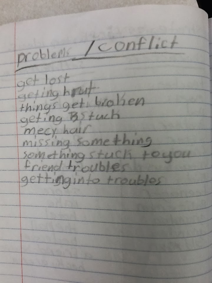 Fiction writing prompts for adults picture