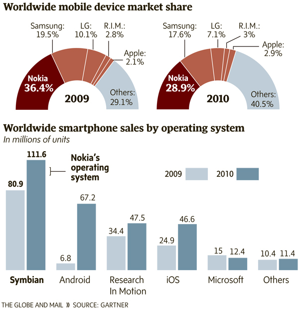 read original skin exploring the marvels of