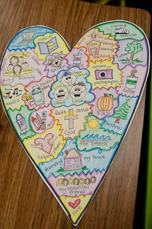 Qualities of a good teacher essay