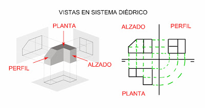 VISTAS_EN_SISTEMA_DI%C3%89DRICO.jpg