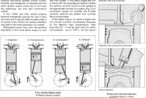 Citroen Diesel Engine Repair and Service Manual | Online Guide and Manuals