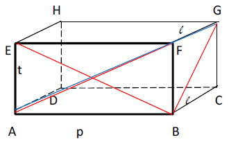 Belajar Matematika Sifat Dan Rumus Bangkit Ruang Balok Belajar Matematika Dasar