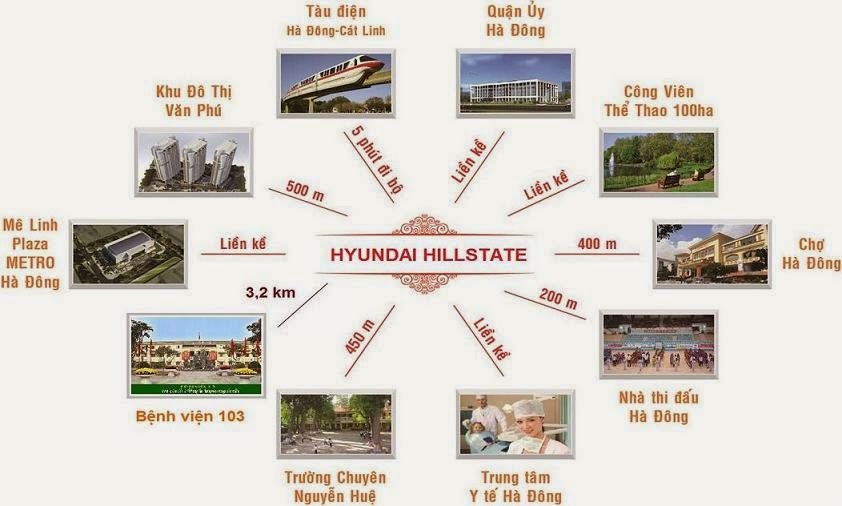 Địa chỉ vị trí Hyundai Hillstate Hà Đông