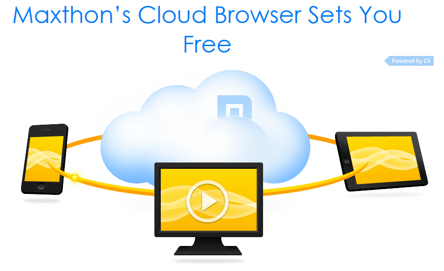 realplayer cloud downloader not working realplayer cloud downloader not working