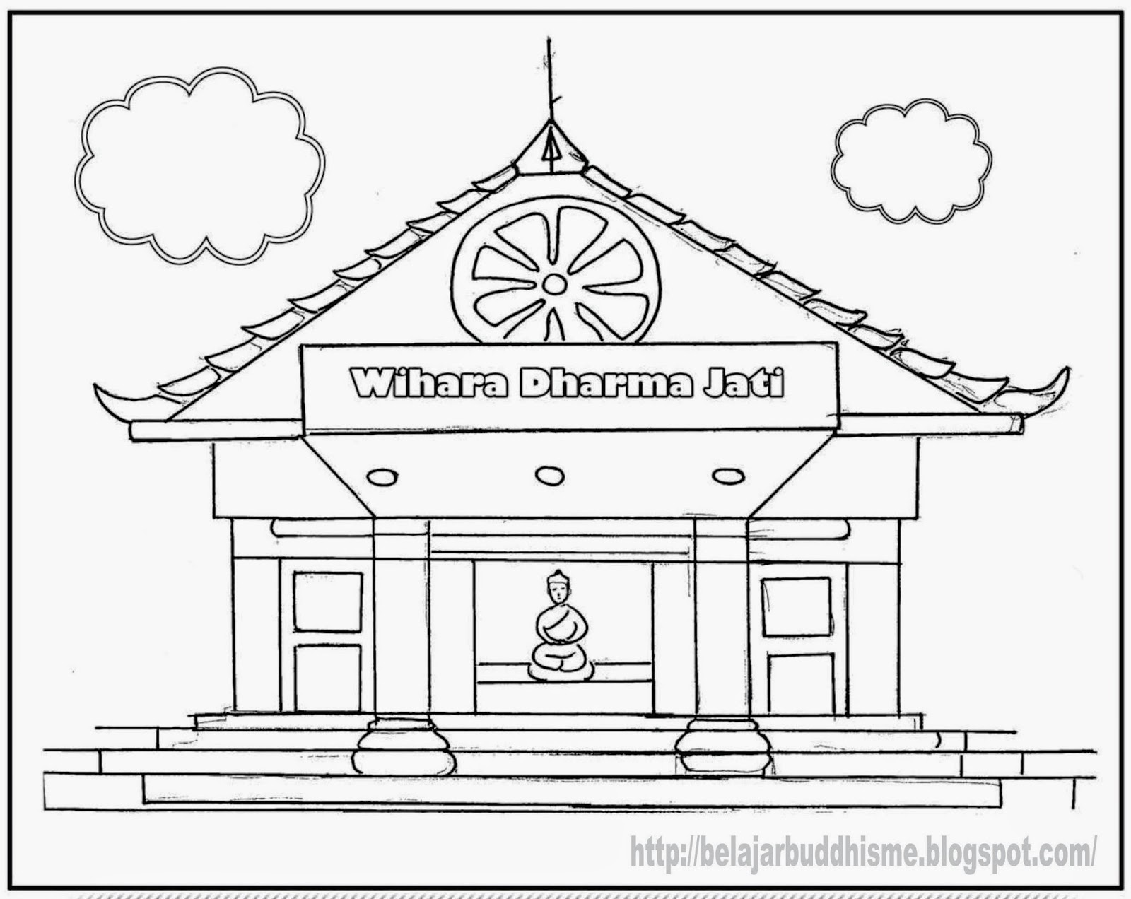 GAMBAR BUDDHIS