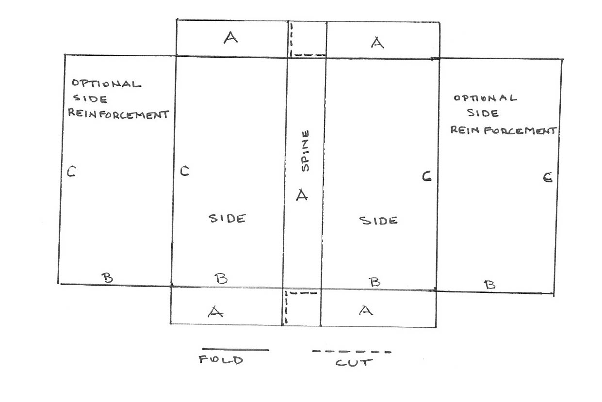 Helen Malone Making simple slipcases and boxes