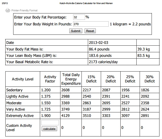 bmr calculator scooby bmr calculator scooby
