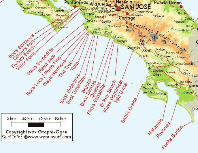 Costa Rica Playas de Costa Rica