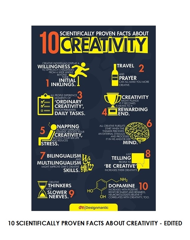 CREATIVITY - 10 SCIENTIFIC FACTS