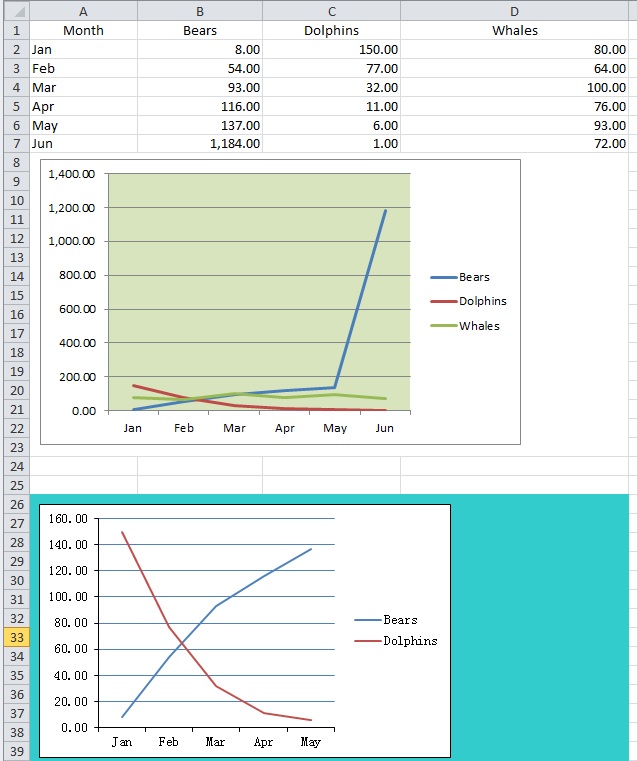 Jason's Blog How to get chart infomation from an Excel spreadsheet
