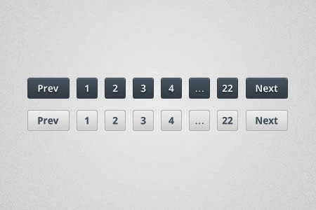 Slick Pagination Slick Pagination
