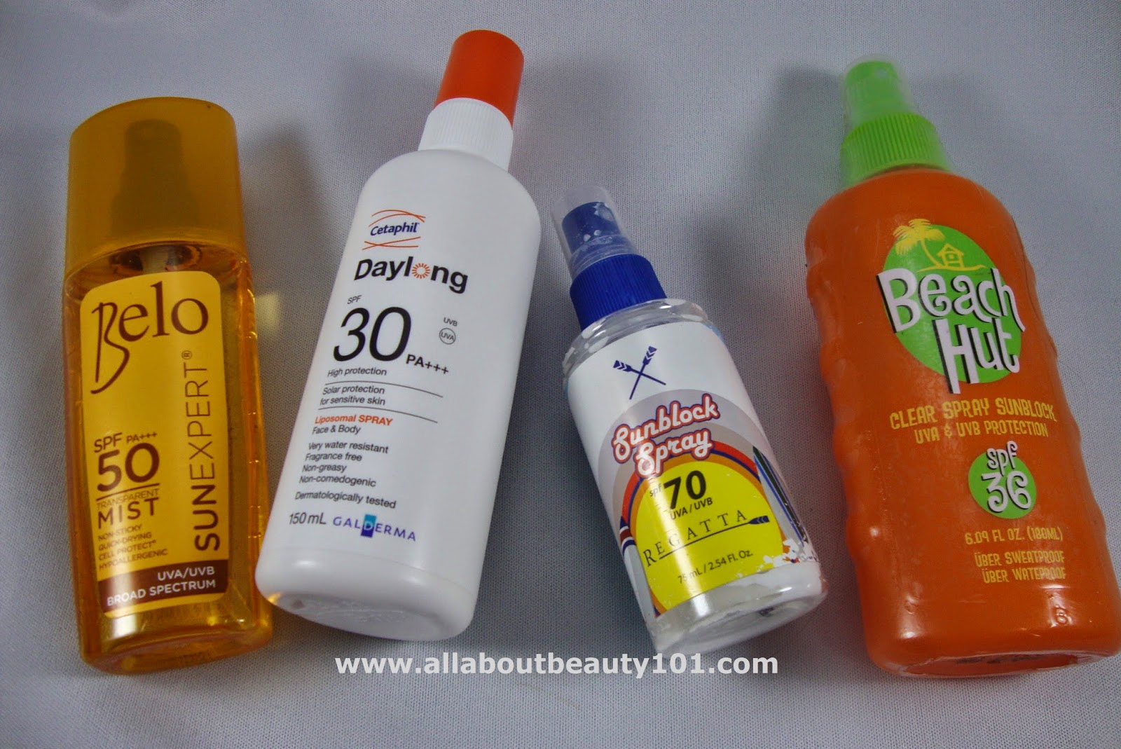 Importance Of Sunblock and How To Choose All About Beauty 101