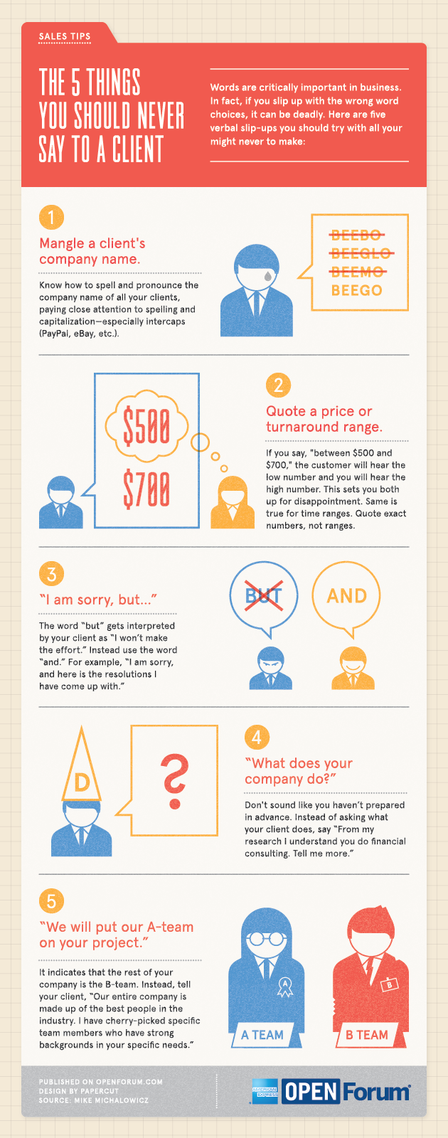 This infographic looks at some statements that could get you in hot water with a client.