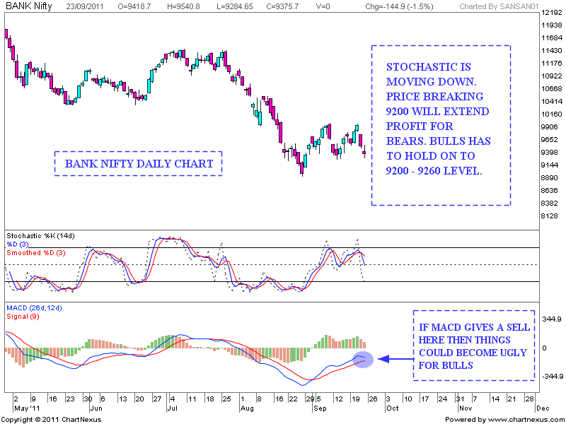 Forex early warning twitter