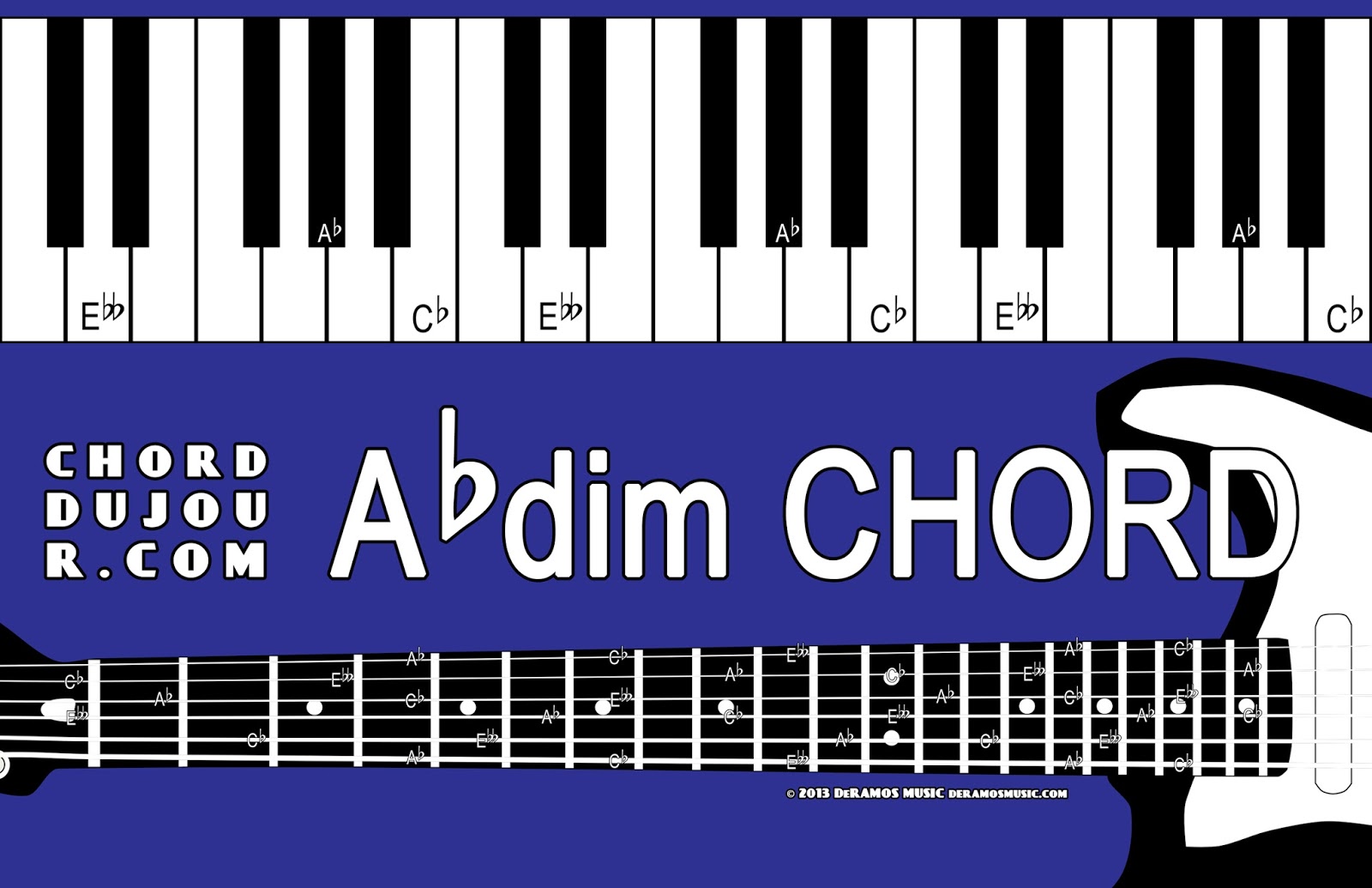 Abm Piano Chord 10 Images - E Mandolin Chord E Major 8 Mandolin Charts And ...