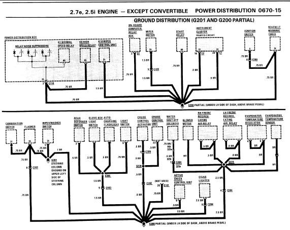 1987 BMW 3 Series Electrical Troubleshooting Manual ... 1987 bmw 325i convertible fuse diagram 