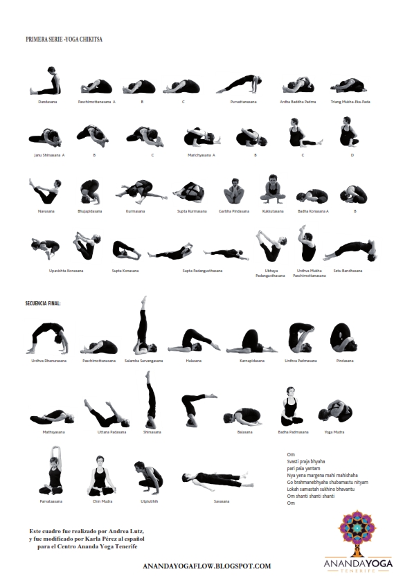 QUÉ ES ASHTANGA YOGA. MANTRAS DE LA PRÁCTICA DE ASHTANGA