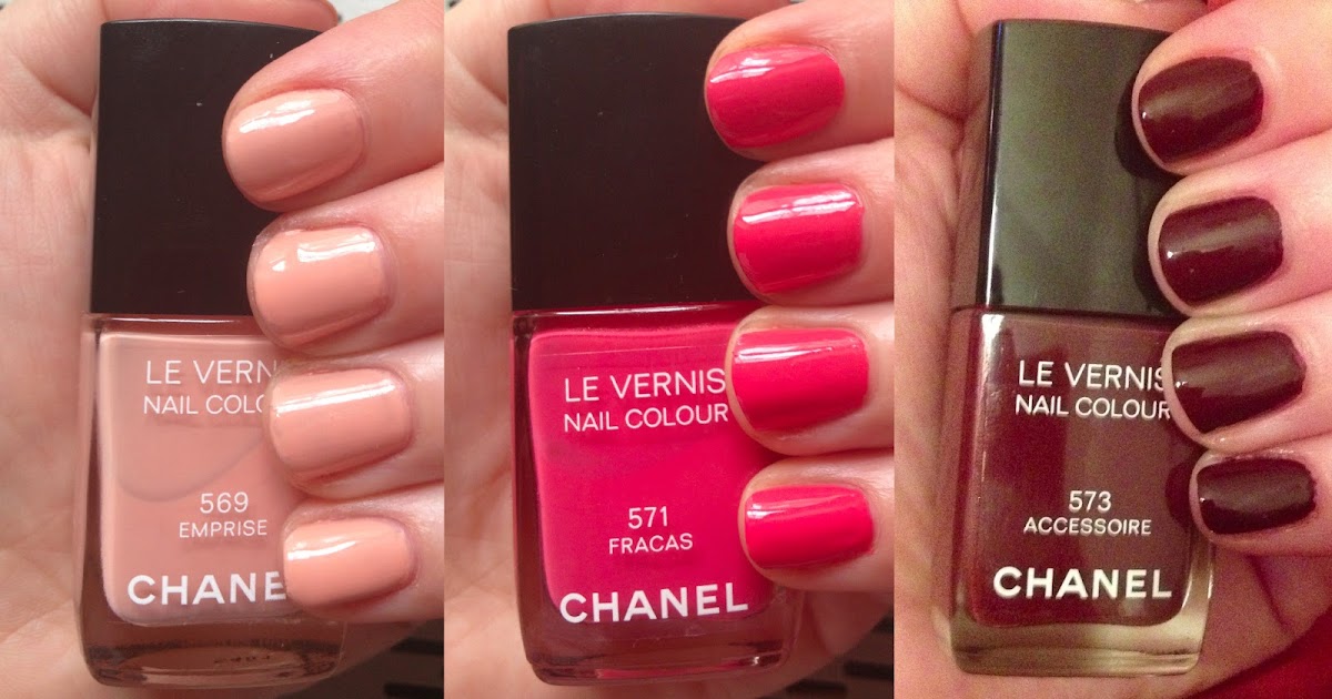  Chanel Summer 2015 Collection Mediterranée Swatches &  Review