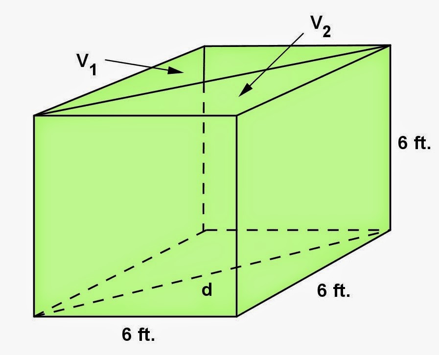 Math Principles Cube Prism Problems