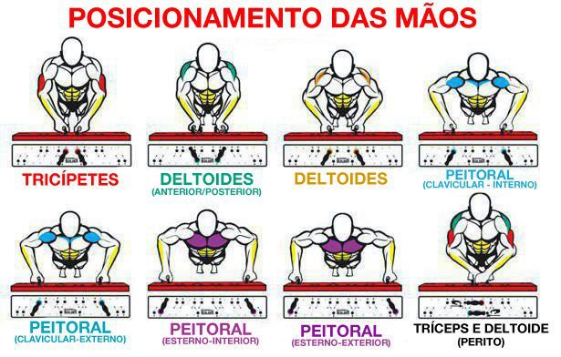 http://3.bp.blogspot.com/-gUMmiNZuoxw/UVZWgWoqEkI/AAAAAAAAAac/cd2LORBgLPY/s640/malhar+peito.jpg