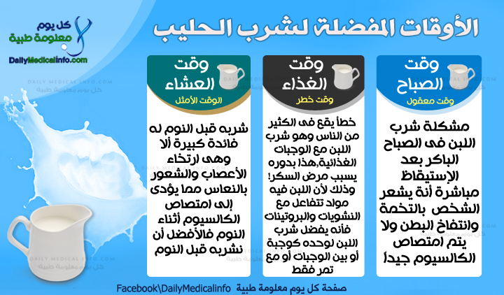  الأوقات المفضلة لشرب الحليب %D8%A7%D9%84%D8%A7%D9%88%D9%82%D8%A7%D8%AA+%D8%A7%D9%84%D9%85%D9%81%D8%B6%D9%84%D8%A9+%D9%84%D8%B4%D8%B1%D8%A8+%D8%A7%D9%84%D8%AD%D9%84%D9%8A%D8%A8+