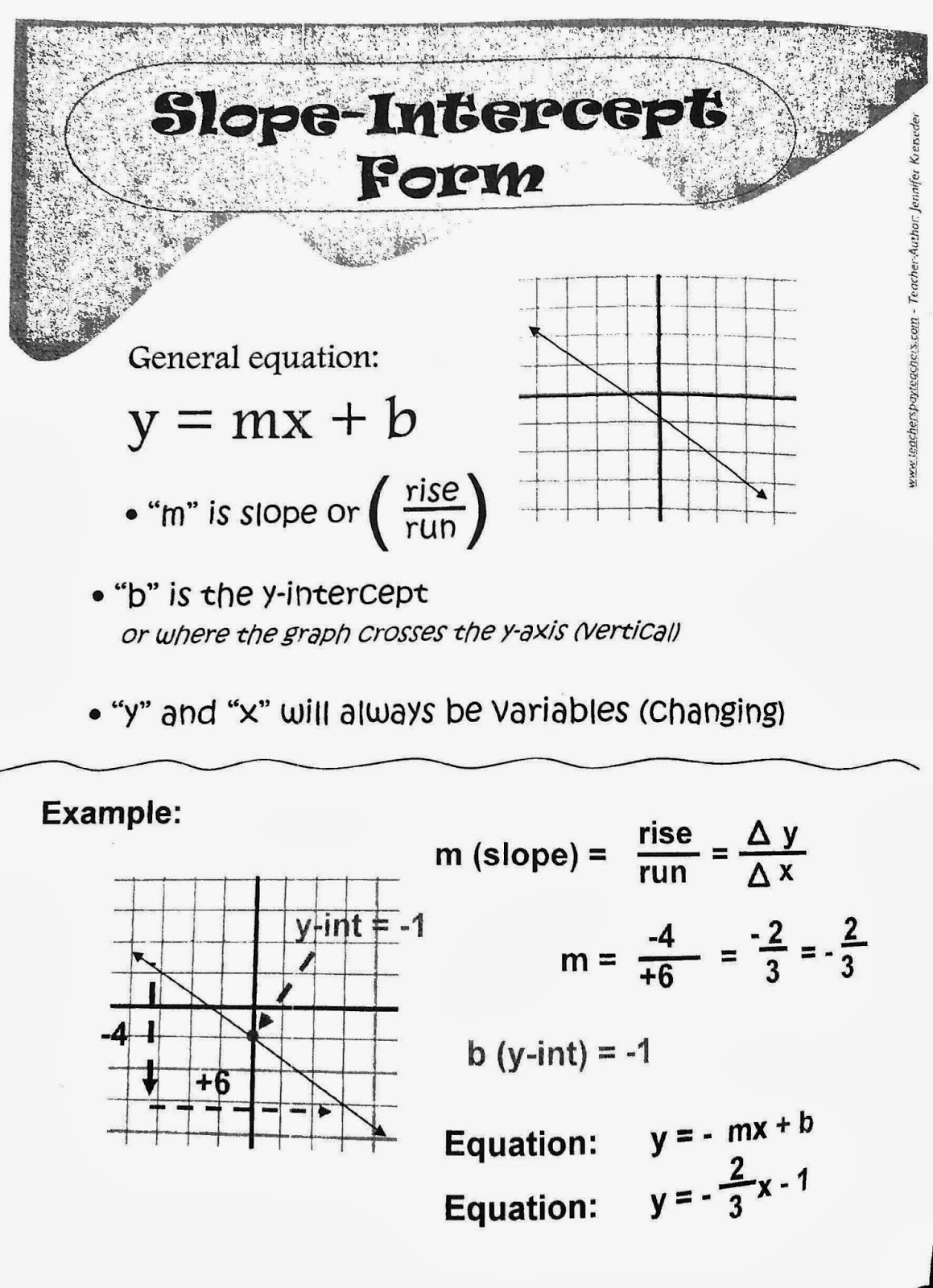 8th Grade Math Mr Suhail Study Guide For Test