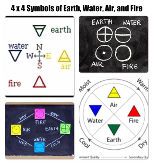 The Four Elements / Earth, Water, Air, Fire 'Four Corners of the Earth