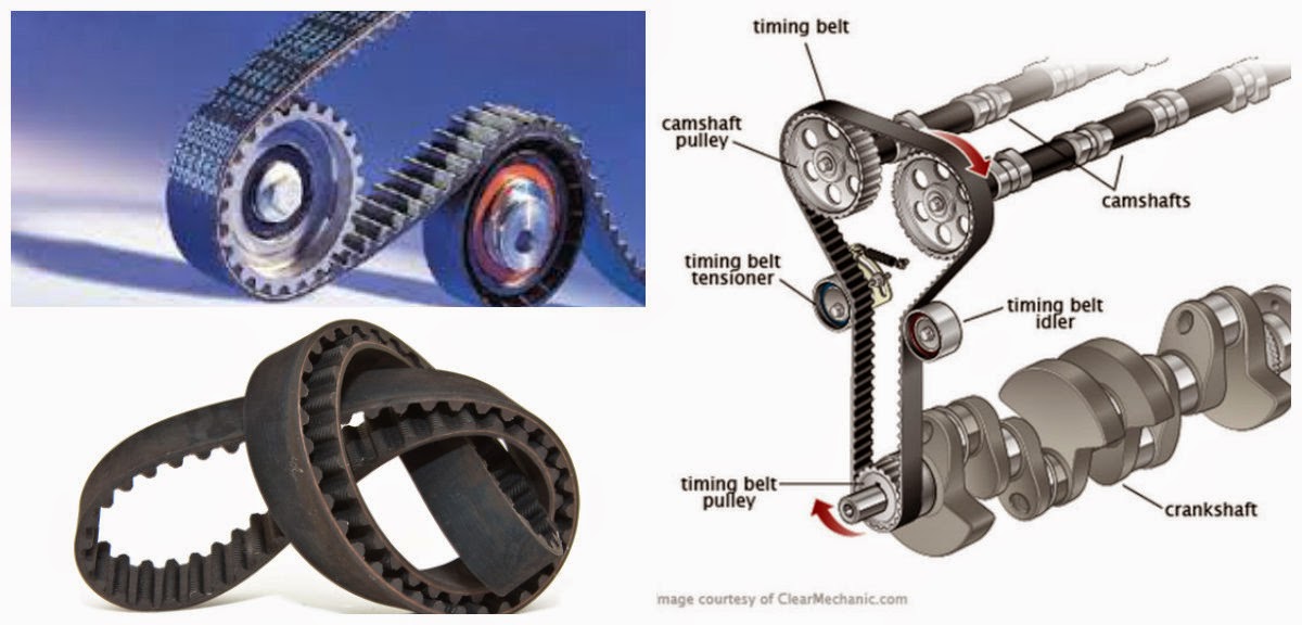 TIMING BELT MOBIL ONDERDIL MOBIL KOREA