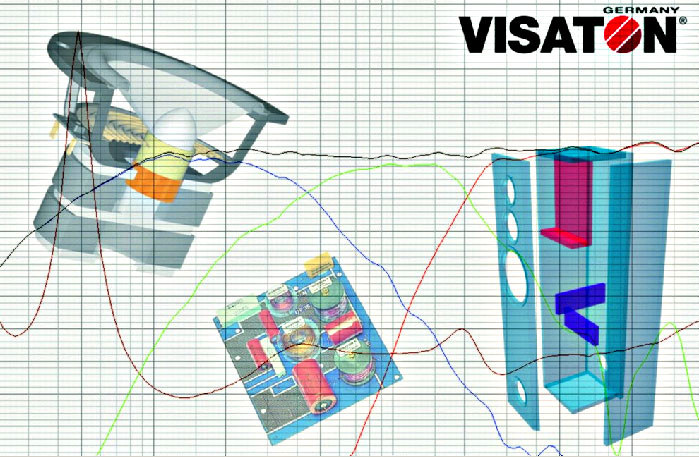 Программа оцифровка графиков