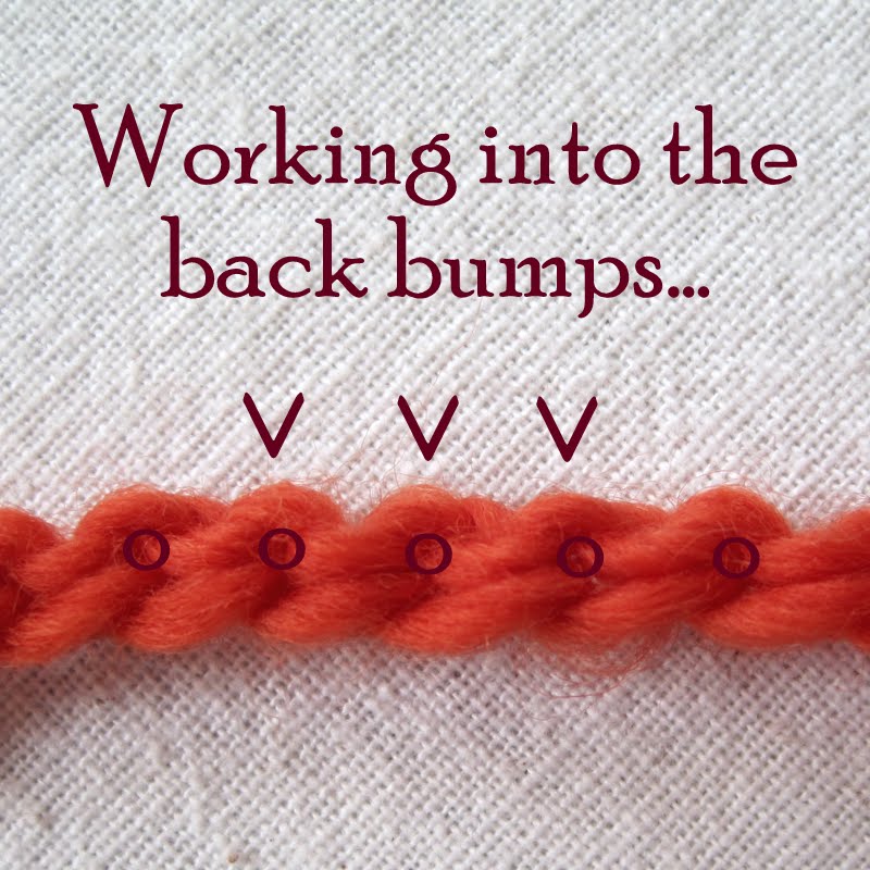 Mr. Micawber's Recipe for Happiness Forward Loop Chain an Alternative