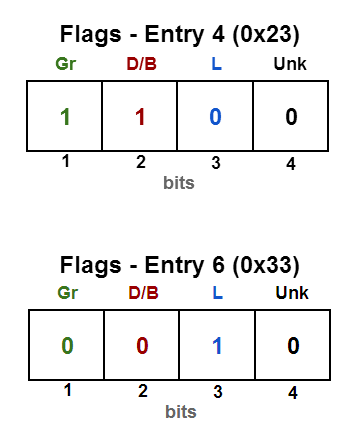Flags+x86+x64.png